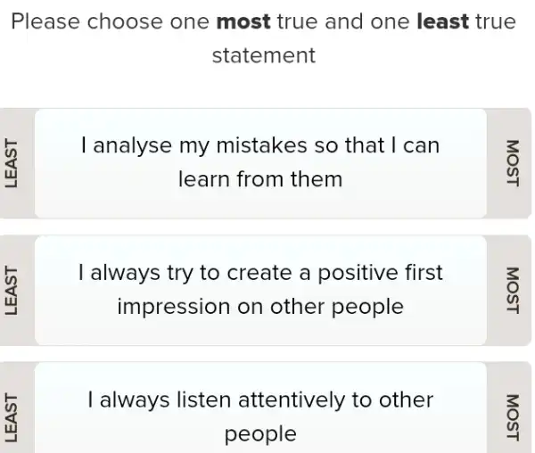 Please choose one most true and one least true
statement
in
I analyse my mistakes so that I can
learn from them
in
I always try to create a positive first
impression on other people
in
I always listen attentively to other
people
3