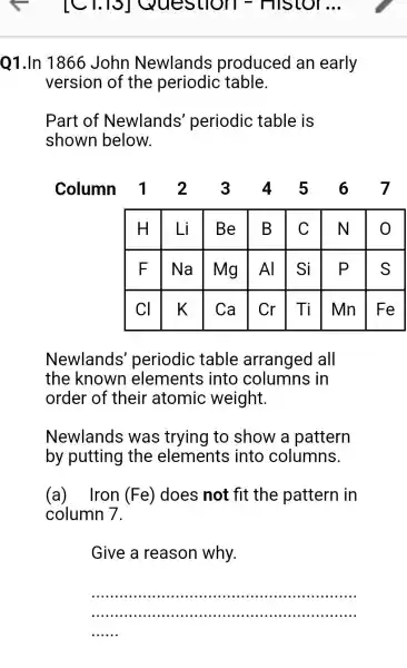 Q1.In 1865 John Newlands produced an early
version of the periodic table.
Part of Newlands'periodic table is
shown below.
Newlands'periodic table arranged all
the known elements into columns in
order of their atomic weight.
Newlands was trying to show a pattern
by putting the elements into columns.
(a)Iron (Fe ) does not fit the pattern in
column 7.
Give a reason why.
__ ...
.............. ..........
......