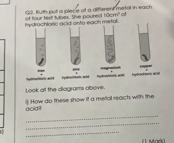 Q2. Ruth put a piece of a different metal in each
of four test tubes She poured
10cm^3 of
hydrochloric acid onto each metal.
Look at the diagrams above.
i) How do these show if a metal reacts with the
acid?
__