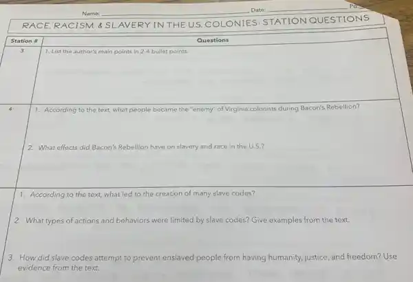 RACE RACISM. 8.SL AVERY IN THE U.S COLONIES: STATION QUESTIONS
Station #
square 
3.Listthe author's main points in 244
square 
disappointed