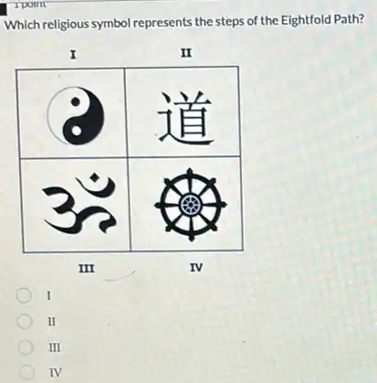 Which religious symbol represents the steps of the Eightfold Path?
__
I
II
III
IV