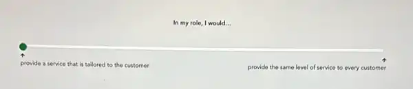 In my role, I would __
provide a service that is tailored to the customer
provide the same level of service to every customer