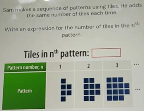 Sam makes a sequence of patterns using tiles He adds
the same number of tiles each time.
Write an expression for the number of tiles in the
n^th
pattern.
Tiles in nth patte rn: square