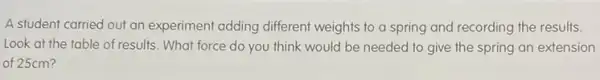 A student carried out an experiment adding different weights to a spring and recording the results.
Look at the table of results. What force do you think would be needed to give the spring an extension
of 25cm?