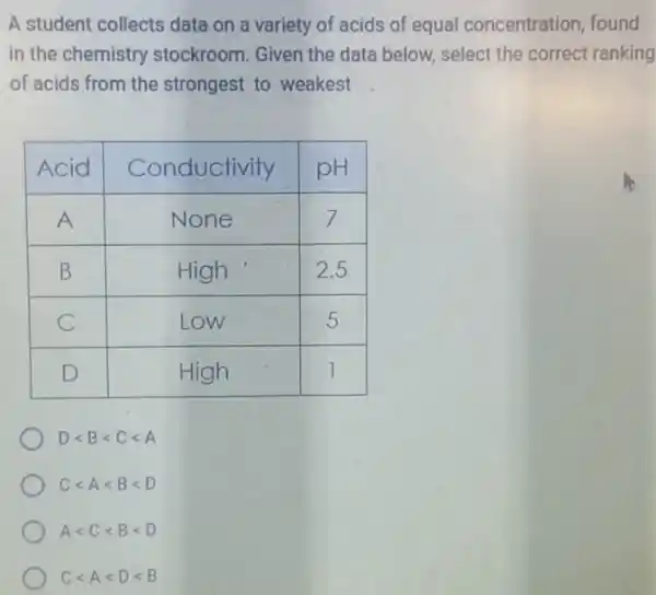 A student collects data on a variety of acids of equal concentration, found in the chemistry stockroom. Given the data below, select the correct ranking of acids from the strongest to weakest

 Acid & Conductivity & mathrm(pH) 
 A & None & 7 
 B & High & 2.5 
 C & Low & 5 
 D & High & 1 


 D<B<C<A 
 C<A<B<D 
 A<C<B<D