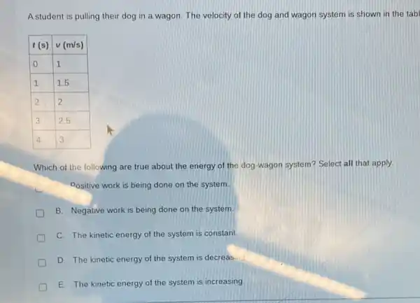 A student is pulling their dog in a wagon. The velocity of the dog and wagon system is shown in the

 t(mathrm(~s)) & v(mathrm(~m) / mathrm(s)) 
 0 & 1 
 1 & 1.5 
 2 & 2 
 3 & 2.5 
 4 & 3 


Which of the following are true about the energy of the dog-wagon system? Select all that apply. Positive work is being done on the system.
B. Negative work is being done on the system.
C. The kinetic energy of the system is constant.
D. The kinetic energy of the system is decreasirg
E. The kinetic energy of the system is increasing.