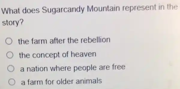 What does Sug Mountain represent in the
story?
the farm after the rebellion
the concept of heaven
a nation where people are free
a farm for older animals