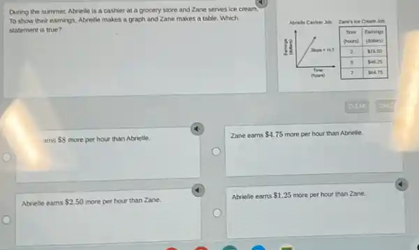 During the summer, Abrielle is a cashier at a grocery store and Zane serves ice cream. To show their earnings, Abrielle makes a graph and Zane makes a table. Which statement is true?
Abrielle Cashier Job
Zane's Ice Cream Job

 }(c)
Time 
(hours)
 & 
Earnings 
(dollars)
 
 2 &  18.50 
 5 &  46.25 
 7 &  64.75 


arns  8 more per hour than Abrielle.
Zane earns  4.75 more per hour than Abrielle.
Abrielle earns  2.50 more per hour than Zane.
Abrielle earns  1.25 more per hour than Zane.