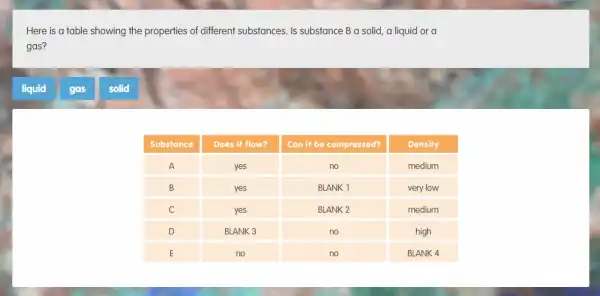 Here is a table showing the properties of different substances. Is substance B a solid, a liquid or a gas?
liquid
gas
solid

 Substance & Does it flow? & Can it be compressed? & Density 
 A & yes & no & medium 
 B & yes & BLANK 1 & very low 
 C & yes & BLANK 2 & medium 
 D & BLANK 3 & no & high 
 E & no & no & BLANK 4