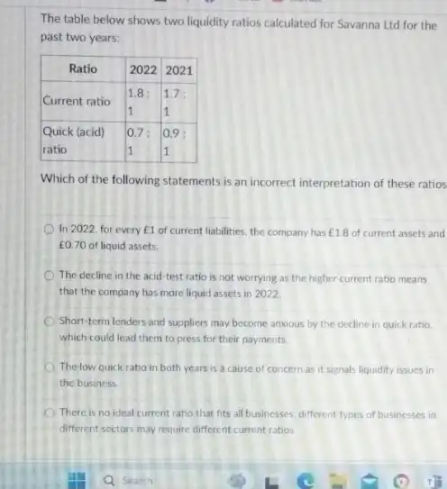 The table below shows two liquidity ratios calculated for Savanna Ltd for the past two years:

 multicolumn(1)(|c|)( Ratio ) & 2022 & 2021 
 Current ratio & 1.8: & 1.7: 
& 1 & 1 
 Quick (acid) & 0.7: & 0.9: 
& 1 & 1 


Which of the following statements is an incorrect interpretation of these ratios
In 2022, for every £ 1 of current liabilities, the company has £ 1.8 of current assets and £ 0.70 of liquid assets.
The decline in the acid-test ratio is not worrying as the higher current ratio means that the company has more liquid assets in 2022.
Short-term lenders and suppliers may become anxious by the decline in quick ratio, which could lead them to press for their payments.
The low quick ratio in both years is a cause of concern as it signals liquidity issues in the business.
There is no ideal current ratio that fits all businesses, different types of businesses in different sectors may require different current ratios.