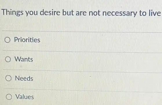 Things you desire but are not necessary to live
Priorities
Wants
Needs
Values