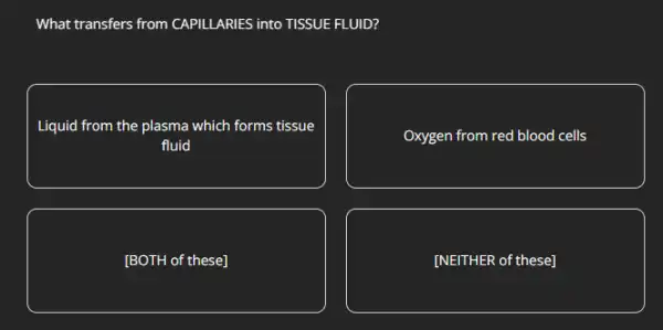 What transfers from CAPILLARIES into TISSUE FLUID?
Liquid from the plasma which forms tissue
fluid
Oxygen from red blood cells
[BOTH of these]
[NEITHER of these]