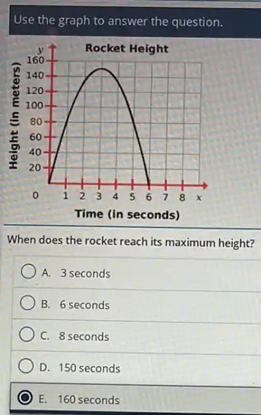 Use the graph to answer the question.
When does the rocket reach its maximum height?
A. 3 seconds
B. 6 seconds
C. 8 seconds
D. 150 seconds
E. 160 seconds