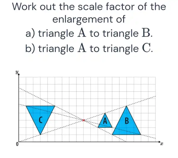 Work out the scal e fac tor o f the
enlar geme nt of
a) trian gle A t o trị angl e B.
b) triang le A to trian gle C.