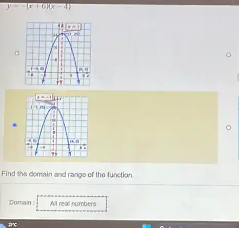 y=-(x+6)(x-4)
Find the domain and range of the function.
Domain	All real numbers