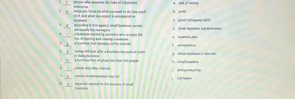 1. __ person who assumes the risks of a business
2.
__ helps you focus on what you want to do how you'll
enterprise
do it, and what you expect to accomplish in
business
3
__ according to this agency.small business owners
are usually the managers.
4. __
risk of starting and running a business
a business started by someone who accepts the
5. __ a business that operates on the internet
6. __ money left over after a business has paid all costs
of doing business
7. __ a business that employs less than 500 people
8. __ people who take chances
9 __ reason an entrepreneur may fail
10
__
business
expertise needed for the success of small
a. lack of money
b. profit
c. good managerial skills
d. Small Business Administration
e. business plan
f. entrepreneur
g. virtual business or dot-com
h. small business
1. entrepreneurship
1. risk takers