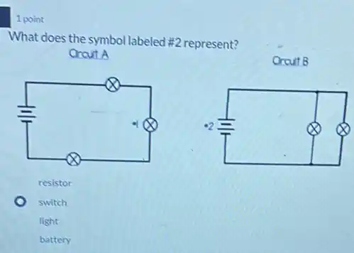 1 point
What does the symbol labeled #2 represent?
Orcuit A
resistor
switch
light
battery