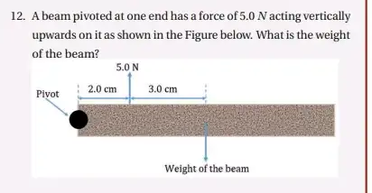 12. A beam pivoted at one end has a force of 5.0 N acting vertically
upwards on it as shown in the Figure below. What is the weight
of the beam?