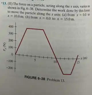 13. (II) The force on a particle, acting along the x axis, varies as
shown in Fig. 6-38.Determine the work done by this force
to move the particle along the x axis:(a) from x=0.0 to
x=10.0m (b) from x=0.0 to x=15.0
FIGURE
6-38
Problem 13.