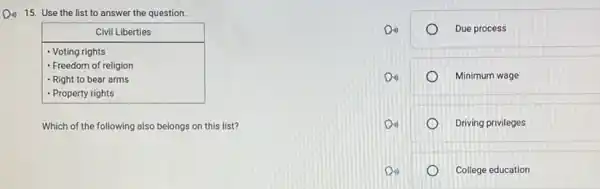 15. Use the list to answer the question.

 multicolumn(1)(|c|)( Civil Liberties ) 
 - Voting rights 
- Freedom of religion 
- Right to bear arms 
- Property rights 


Which of the following also belongs on this list?