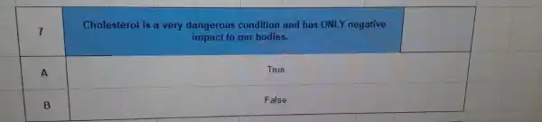 7 & Cholesterol is a very dangerous condition and has ONLY negative 
impact to our bodies.