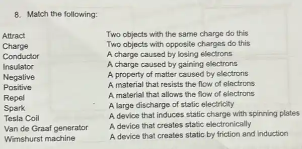 8. Match the following:
Attract
Charge
Conductor
Insulator
Negative
Positive
Repel
Spark
Tesla Coil
Van de Graaf generator
Wimshurst machine
Two objects with the same charge do this
Two objects with opposite charges do this
A charge caused by losing electrons
A charge caused by gaining electrons
A property of matter caused by electrons
A material that resists the flow of electrons
A material that allows the flow of electrons
A large discharge of static electricity
A device that induces static charge with spinning plates
A device that creates static electronically
A device that creates static by friction and induction