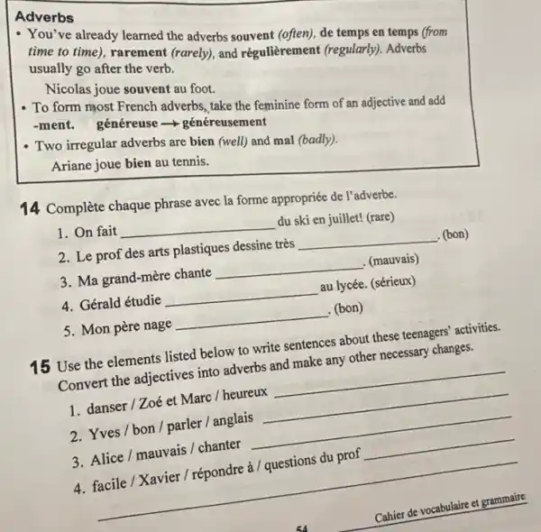Adverbs
- You've already learned the adverbs souvent (often), de temps en temps (from
time to time), rarement (rarely), and régulièrement (regularly). Adverbs
usually go after the verb.
Nicolas joue souvent au foot.
To form most French adverbs, take the feminine form of an adjective and add
-ment. généreuse-généreusement
- Two irregular adverbs are bien (well) and mal (badly).
Ariane joue bien au tennis.
14 Complète chaque phrase avec la forme appropriée de l'adverbe.
1. On fait __ du ski en juillet!(rare)
2. Le prof des arts plastiques dessine très __ . (bon)
3. Ma grand-mère chante __ . (mauvais)
4. Gérald étudie __ au lycée. (sérieux)
5. Mon père nage __ . (bon)
15 Use the elements listed below to write sentences about these teenagers' activities.
Convert the adjectives into adverbs and make any other necessary changes.
1. danser/Zoé et Marc / heureux
__
2. Yves/bon/parler / anglais
__
3. Alice / mauvais / chanter
__
4. facile/Xavier / répondre à / questions du prof
__