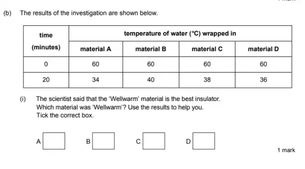 b) The results of the investigation are shown below.

 multirow(2)(*){
time 
(minutes)
 
cline ( 2 - 5 ) & material A & material B & material C & material D 
 0 & 60 & 60 & 60 & 60 
 20 & 34 & 40 & 38 & 36 


(i) The scientist said that the 'Wellwarm' material is the best insulator. Which material was 'Wellwarm'? Use the results to help you. Tick the correct box.
A
B
C
D
1 mark