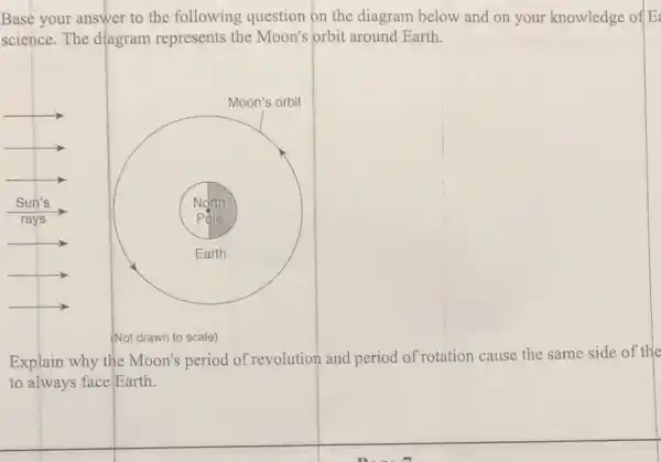 Base your answer to the following question on the diagram below and on your knowledge of E
science. The diagram represents the Moon's orbit around Earth.
Explain why the Moon's period of revolution and period of rotation cause the same side of the
to always face Earth.