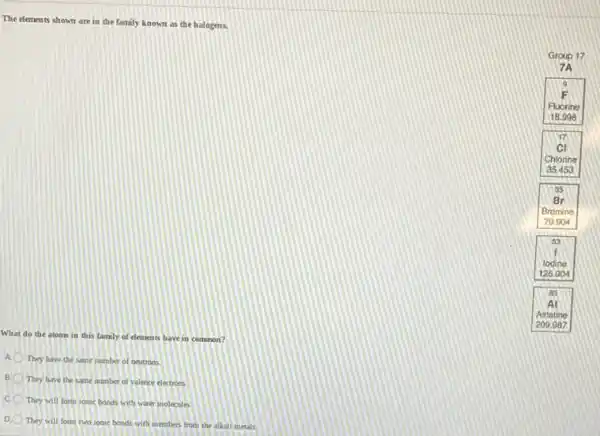 The clements shown are in the family known as the halogens.
What do the atoms in this family of denents have in common?
a They have the same number of neutrons
B They have the same
humber of valence electrons.
c They will form sonic bonds with water molecules
They will form two ionic bonds with member from the alkali metals
