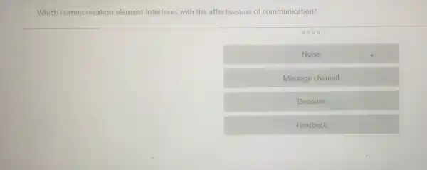 Which communication element interferes with the effectiveness of communication?
0000
Noise
Message channel
Decoder
Feedback