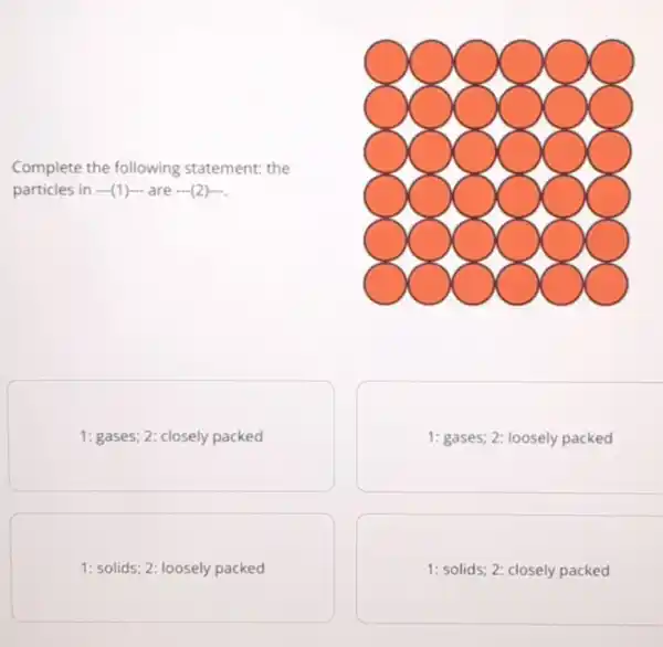 Complete the following statement: the
particles in -..(1) are (2)
1: gases; 2: closely packed
1: gases; 2: loosely packed
1: solids; 2: loosely packed
1: solids; 2: closely packed