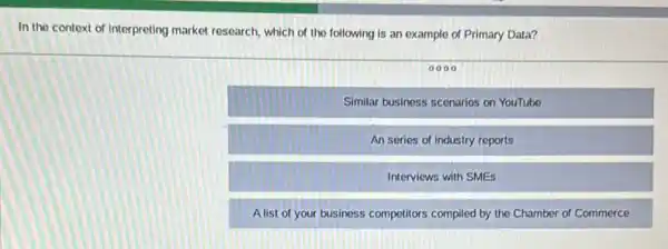 In the context of interpreting market research, which of the following is an example of Primary Data?
Similar business scenarios on YouTube
An series of industry reports
Interviews with SMEs
Alist of your business competitiors complied by the Chamber of Commerce