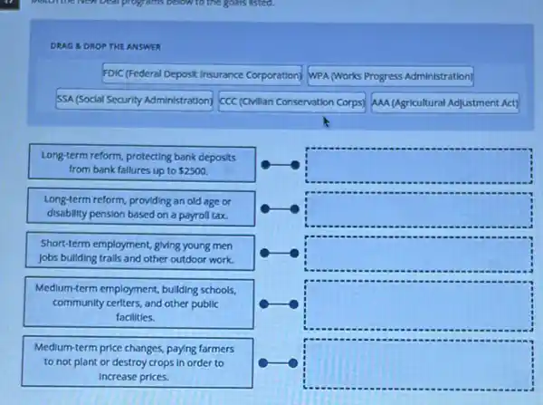DRAG & DROP THE ANSWER
FDIC (Federal Deposit Insurance Corporation) WPA (Works Progress Administration)
SSA (Social Security Administration) CCC (Civilian Conservation Corps) AAA (Agricultural Adjustment Act)
Long-term reform, protecting bank deposits from bank fallures up to  2500 .
Long-term reform, providing an old age or disability pension based on a payroll tax.
Short-term employment, giving young men jobs bullding tralls and other outdoor work.
Medium-term employment, bullding schools, community certers, and other public facilities.
Medium-term price changes, paying farmers to not plant or destroy crops in order to Increase prices.