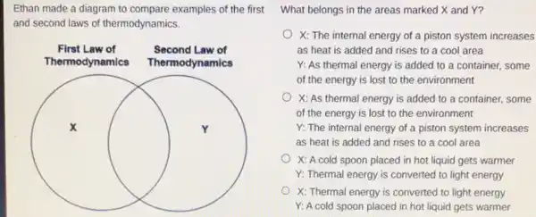 Ethan made a diagram to compare examples of the first
and second laws of thermodynamics.
First Law of	Second Law of
Thermodynamics Thermodynamics
square 
What belongs in the areas marked X and Y?
X: The internal energy of a piston system increases
as heat is added and rises to a cool area
Y: As thermal energy is added to a container, some
of the energy is lost to the environment
X: As thermal energy is added to a container, some
of the energy is lost to the environment
Y: The internal energy of a piston system increases
as heat is added and rises to a cool area
X: A cold spoon placed in hot liquid gets warmer
Y: Thermal energy is converted to light energy
X: Thermal energy is converted to light energy
Y: A cold spoon placed in hot liquid gets warmer