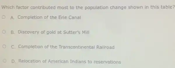 Which factor contributed most to the population change shown in this table?
A. Completion of the Erie Canal
B. Discovery of gold at Sutter's Mill
C. Completion of the Transcontiner tal Railroad
D. Relocation c of American Indians to reservations