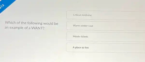 Which of the following would be
an example of a WANT?
Critical medicine
Warm winter coat
Movie tickets
A place to live