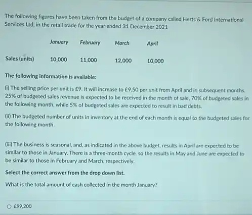 The following figures have been taken from the budget of a company called Herts & Ford International
Services Ltd, in the retail trade for the year ended 31 December 2021
January February March	April
Sales (units)	10,000 11,000	12,000 10,000
The following information is available:
(i) The selling price per unit is E9 It will increase to ￡9.50 per unit from April and in subsequent months.
25%  of budgeted sales revenue is expected to be received in the month of sale. 70%  of budgeted sales in
the following month, while 5%  of budgeted sales are expected to result in bad debts.
(ii) The budgeted number of units in inventory at the end of each month is equal to the budgeted sales for
the following month.
(iii) The business is seasonal, and, as indicated in the above budget.results in April are expected to be
similar to those in January. There is a three-month cycle, so the results in May and June are expected to
be similar to those in February and March respectively.
Select the correct answer from the drop down list.
What is the total amount of cash collected in the month January?
E99,200