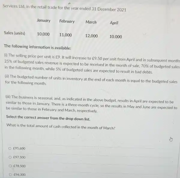 The following information is available:
(i) The selling price per unit is f9 It will increase to
UND9.50
per unit from April and in subsequent month: 25% 
of budgeted sales revenue is expected to be received in the month of sale.
70%  of budgeted sales in the following month , while 5% 
of budgeted sales are expected to result in bad debts.
(ii) The budgeted number of units in inventory at the end of each month is equal to the budgeted sales
for the following month.
(iii) The business is seasonal, and, as indicated in the above budget.results in April are expected to be
similar to those in January. There is a three-month cycle, so the results in May and June are expected to
be similar to those in February and March respectively.
Select the correct answer from the drop down list.
What is the total amount of cash collected in the month of March?
￡95,600
￡97,500
￡78,500
￡96,300