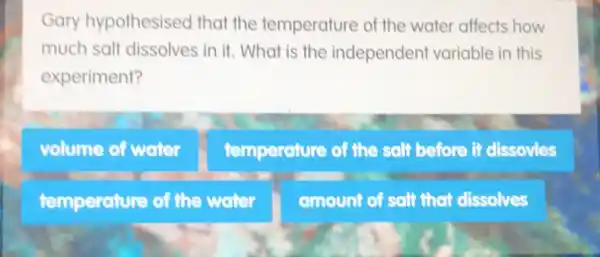 Gary hypothesised that the temperature of the water affects how
much salt dissolves in it. What is the independent variable in this
experiment?
volume of water
temperature of the salt before it dissovles
temperature of the water
amount of salt that dissolves