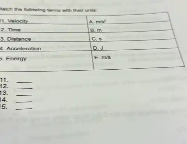 latch the following terms with their units:
1. Velocity
A. mathrm(m) / mathrm(s)^2 
2. Time
B. mathrm(m) 
3. Distance
C. mathrm(s) 
4. Acceleration
D. J
Energy
E. mathrm(m) / mathrm(s) 
11.
12.
3.
4.
5.