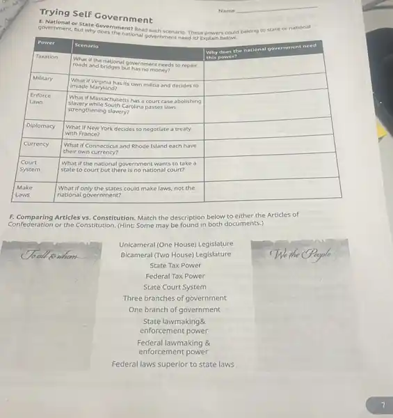 Name
Trying Self Government
E. National or State Government Read each scenario. These powers could belong to state or national government, but why does the national government need it? Explain below.
F. Comparing Articles vs. Constitution. Match the description below to either the Articles of Confederation or the Constitution. (Hint: Some may be found in both documents.)
Unicameral (One House) Legislature Bicameral (Two House) Legislature
State Tax Power Federal Tax Power State Court System
Three branches of government
One branch of government
State lawmaking& enforcement power
Federal lawmaking & enforcement power
Federal laws superior to state laws
7