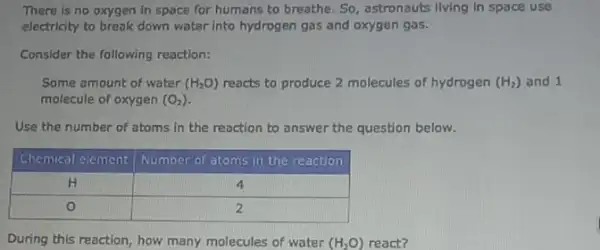 There is no oxygen in space for humans to breathe. So, astronauts living in space use electricity to break down water into hydrogen gas and oxygen gas.
Consider the following reaction:
Some amount of water (mathrm(H)_(2) mathrm(O)) reacts to produce 2 molecules of hydrogen (mathrm(H)_(2)) and 1 molecule of oxygen (mathrm(O)_(2)) .
Use the number of atoms in the reaction to answer the question below.

 Chemical element & Number of atoms in the reaction 
 H & 4 
 O & 2 


During this reaction, how many molecules of water (mathrm(H)_(2) mathrm(O)) react?