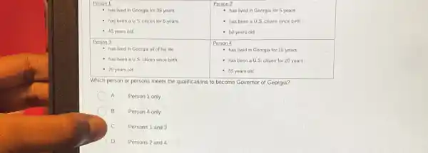 Person 1
- has lived in Georgia for 39 years
- has been a U.S. citizen for 6 years
- 40 years old
Person 2
- has lived in Georgia for 5 years
- has been a U.S. citizen since birth
- 50 years old
Person 3
- has lived in Georgia all of his life
- has been a U.S. citizen since birth
- has been a U.S. citizen old
- 25 years old
Person 4
- has lived in Georgia for 15 years
- has been a U.S. citizen for 20 years
- 55 years old
Which person or persons meets the qualifications to become Governor of Georgia?
A Person 1 only
B Person 4 only
C Persons 1 and 3
D Persons 2 and 4