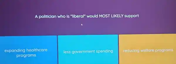 A politician who is "liberal"would MOST LIKELY support
expanding healthcare
programs
less government spending
reducing welfare programs