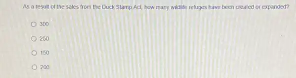 As a result of the sales from the Duck Stamp Act, how many wildlife refuges have been created or expanded?
300
250
150
200