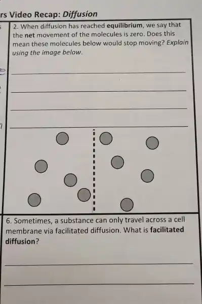 rs Video Recap : Diffusion
2. When diffusion has reached equilibrium , we say that
the net movement of the molecules is zero. Does this
mean these molecules below would stop moving ? Explain
using the image below.
__
square 
square 
square 
square 
square 
square 
6. Sometimes , a substance can only travel across a cell
membrane via facilitated diffusion . What is facilitated
diffusion?
__