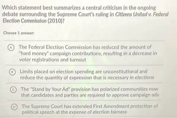 Which statement best summarizes a central criticism in the ongoing
debate surrounding the Supreme Court's ruling in Citizens United v. Federal
Election Commission (2010)?
Choose 1 answer:
A The Federal Election Commission has reduced the amount of
"hard money" campaign contributions, resulting in a decrease in
voter registrations and turnout
B Limits placed on election spending are unconstitution al and
reduce the quantity of expression that is necessary in elections
C The "Stand by Your Ad" provision has polarized communities now
that candidates and parties are required to approve campaign ads
D The Supreme Court has extended First Amendment protection of
political speech at the expense of election fairness