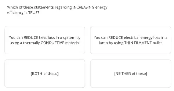 Which of these statements regarding INCREASING energy
efficiency is TRUE?
You can REDUCE heat loss in a system by
using a thermally CONDUCTIVE material
You can REDUCE electrical energy loss in a
lamp by using THIN FILAMENT bulbs
[BOTH of these]
[NEITHER of these]