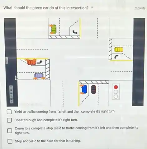 Stop and yield to the blue car that is turning.
What should the green car do at this intersection?
Yield to traffic coming from it's left and then complete it's right turn.
Coast through and complete it's right turn.
Come to a complete stop, yield to traffic coming from it's left and then complete its
right turn.
2 points